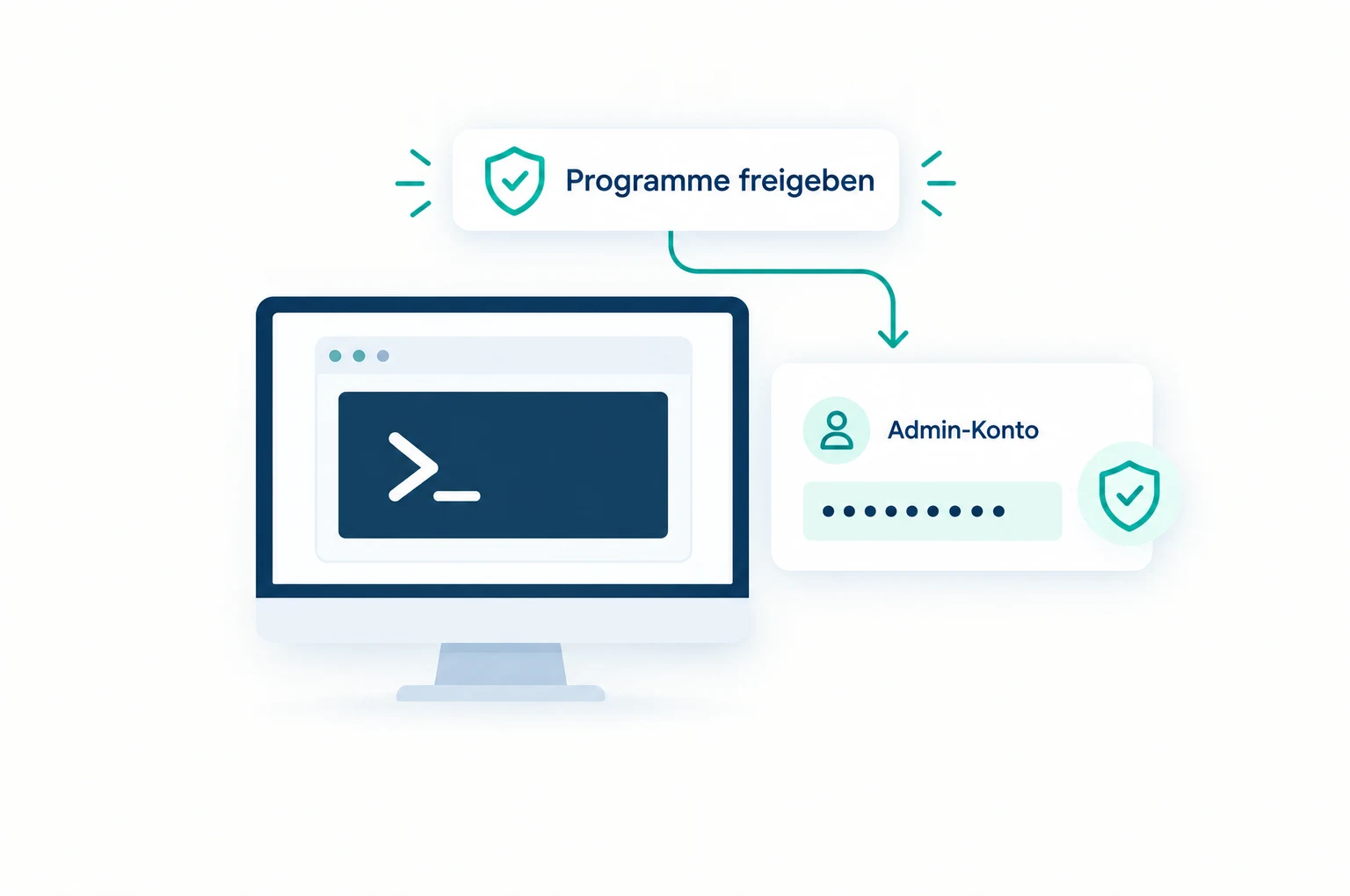 Secure password use on the desktop